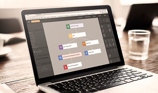 realtime-marketing